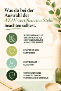 Infografik mit vier Kriterien für die Auswahl einer AZAV-zertifizierten Beratungsstelle: umfangreiche Inhalte zur Existenzgründung, Sympathie und Kompetenz, individuelles Coaching sowie Transparenz und Seriosität. Gestaltung in natürlichen Grün- und Beigetönen.