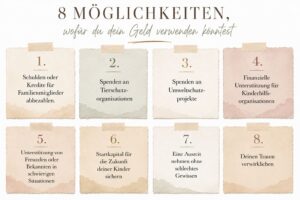 Minimalistische Boho-Infografik mit acht Möglichkeiten, wie du dein Geld für Familie, Spenden, finanzielle Freiheit und persönliche Träume einsetzen kannst.