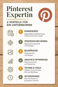 Infografik auf hellem Holztisch mit sechs Vorteilen einer Pinterest-Expertin für Unternehmen. Genannt werden Konsequenz, strategisches Wissen, Bildsprache, Analyse und Optimierung, Technik und Tools sowie Zeitersparnis.