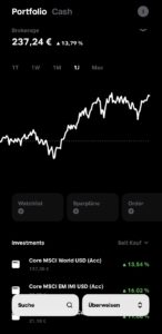 Übersicht einer positiven Entwicklung von ETFs im Zeitraum von 7 Monaten